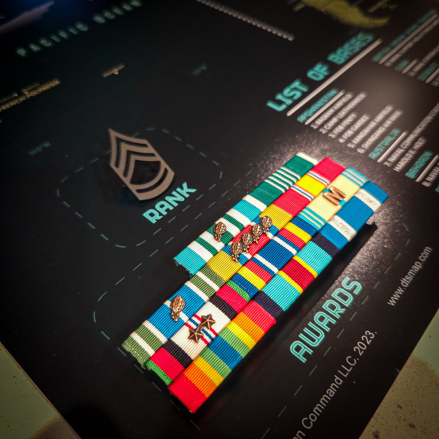 DTS Map- Veteran Command